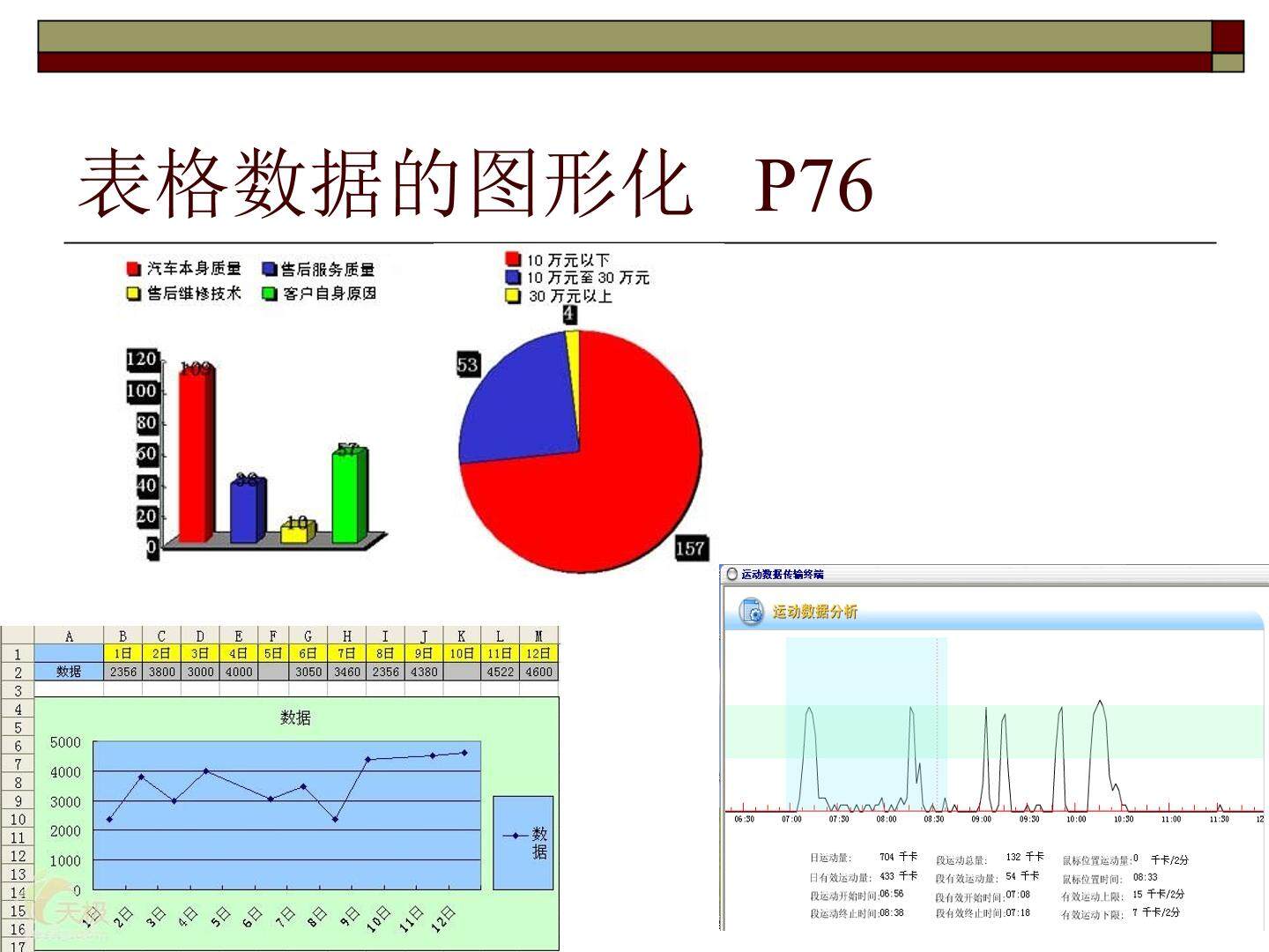 表格信息加工第三课时教学资源-1