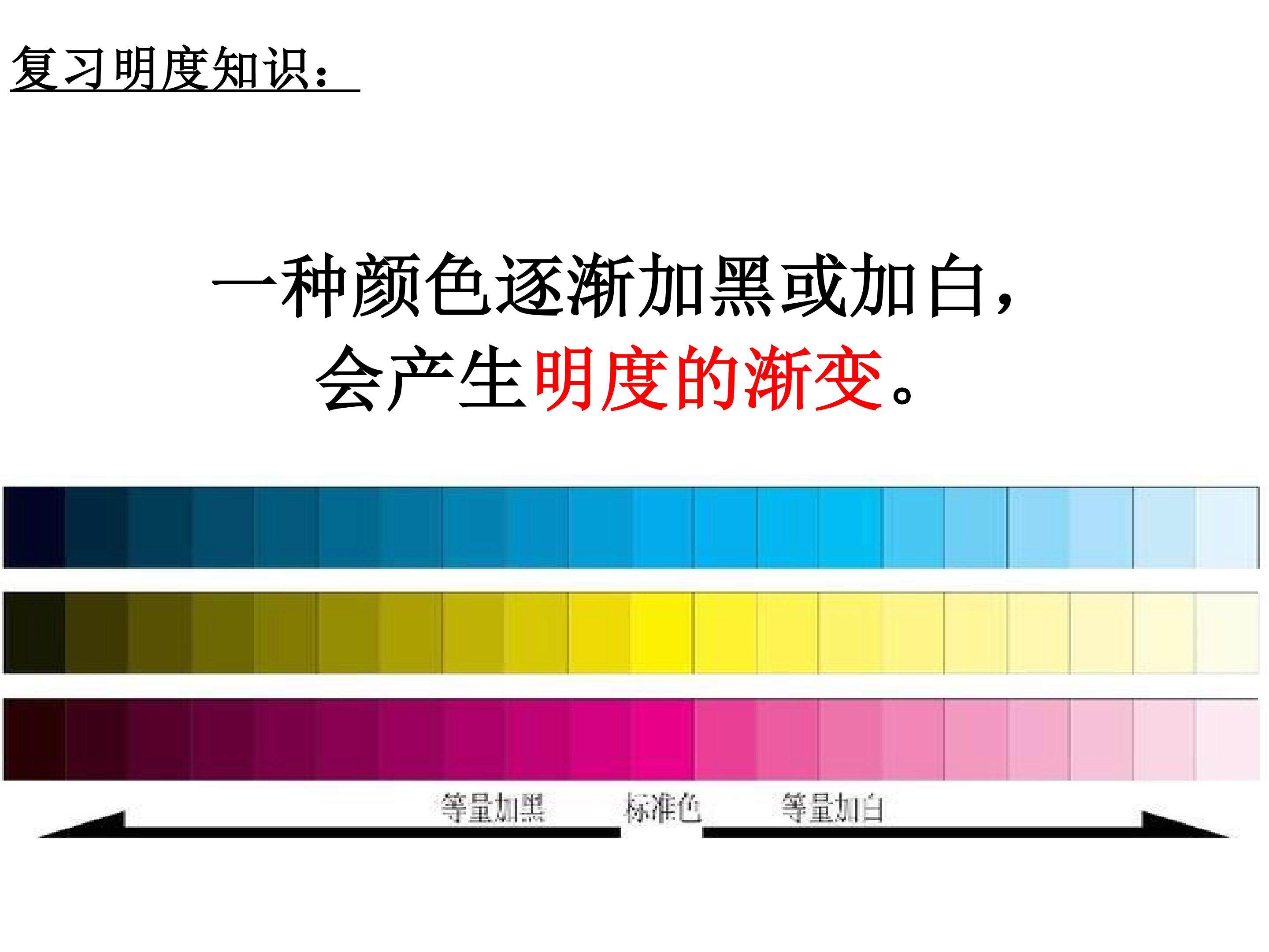 人教版小学美术四年级下册第六课《色彩的渐变》教学课件