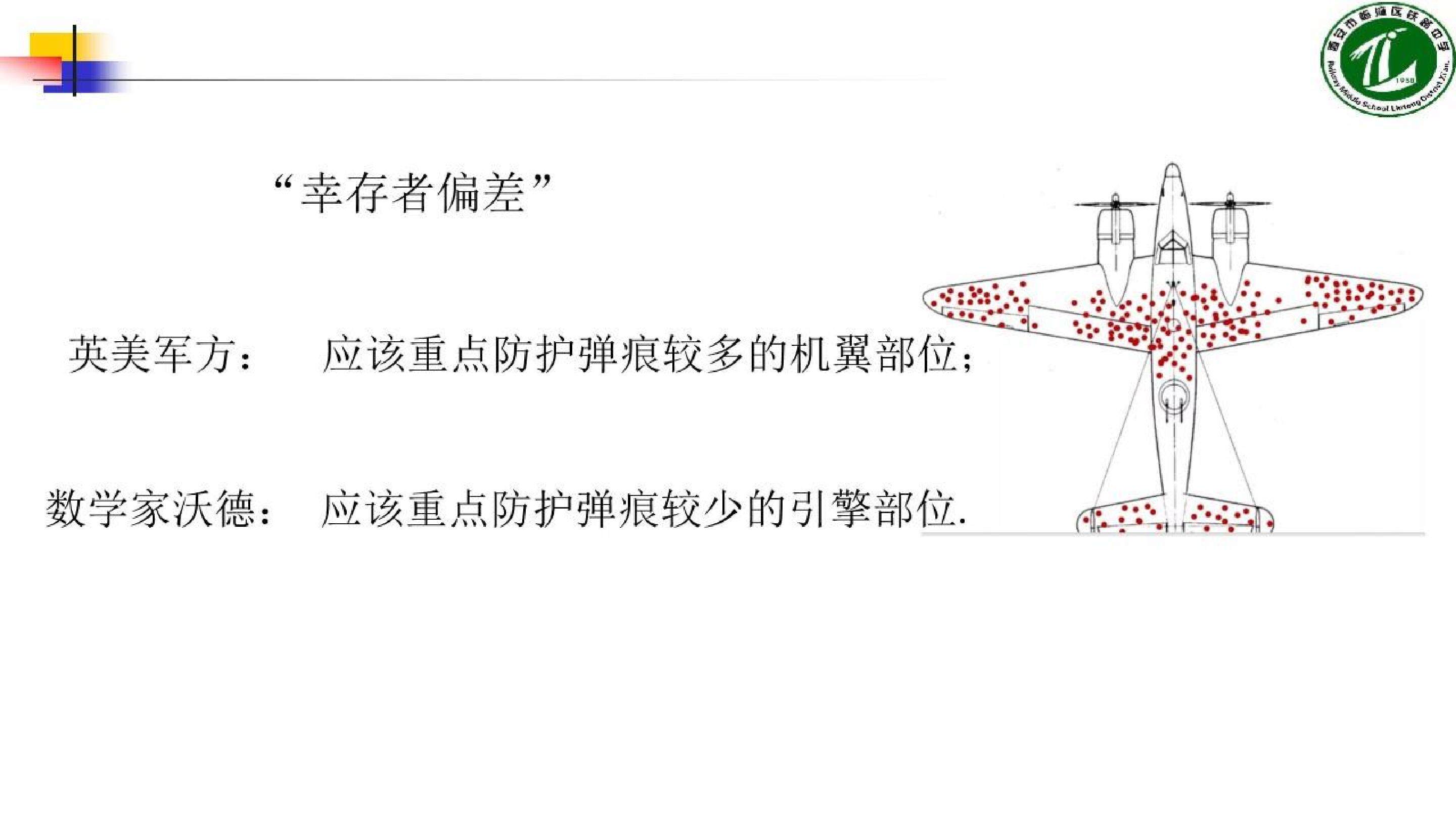课件