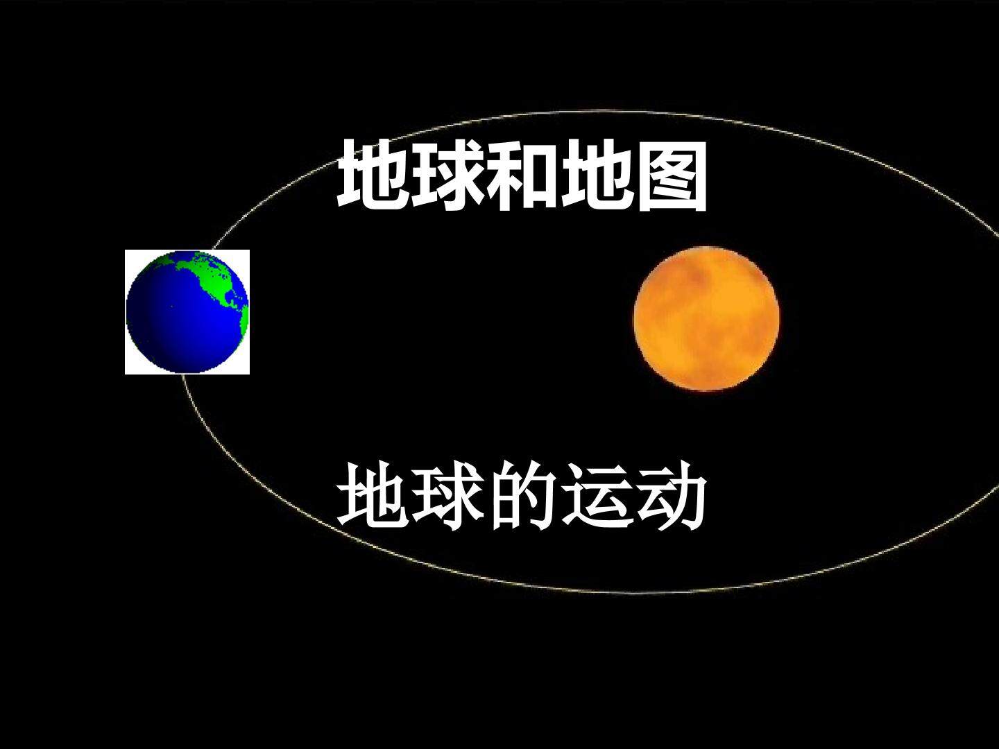 地球的运动_课件1