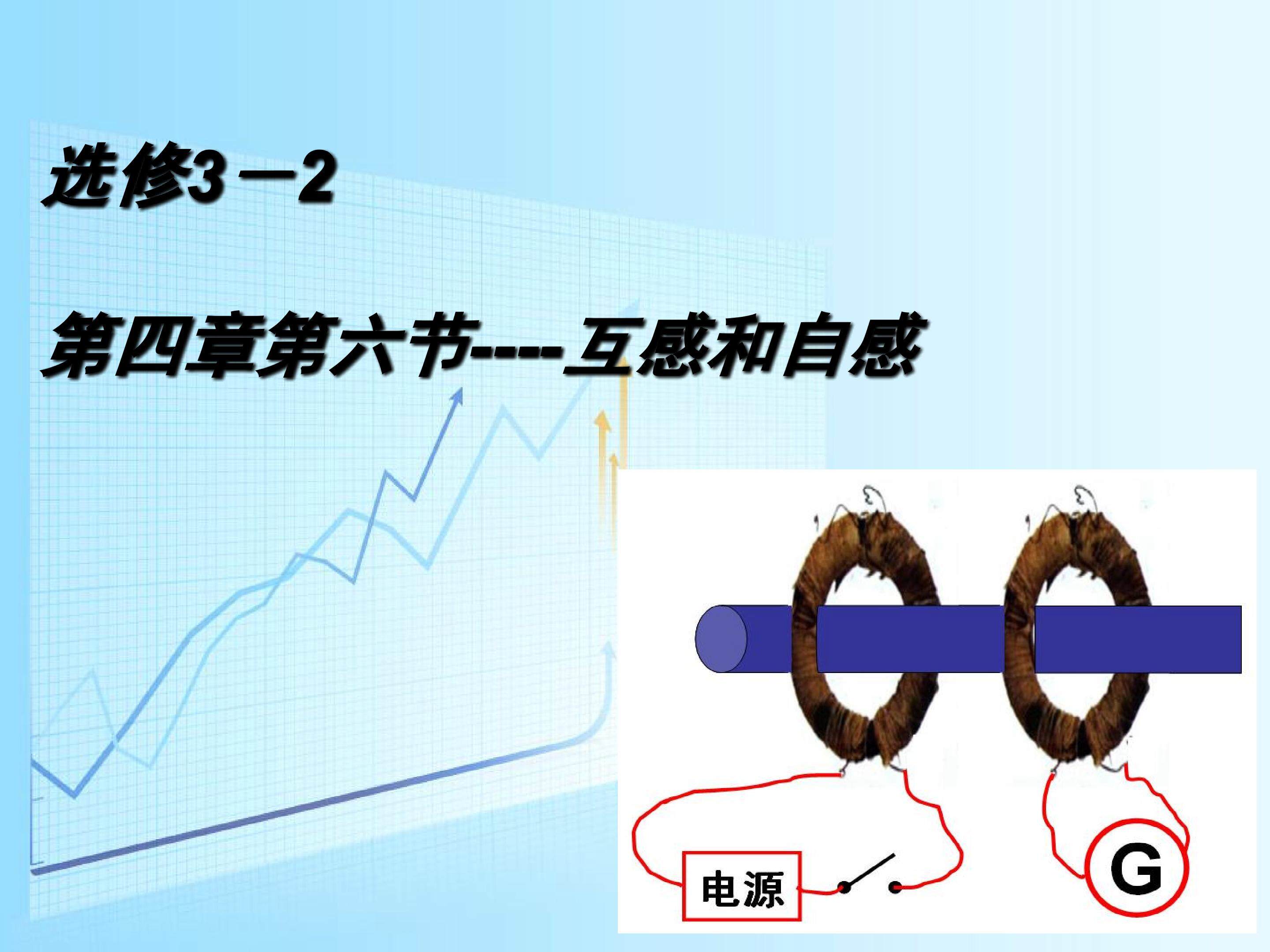 自感和互感