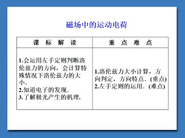 磁场中的运动电荷_课件1