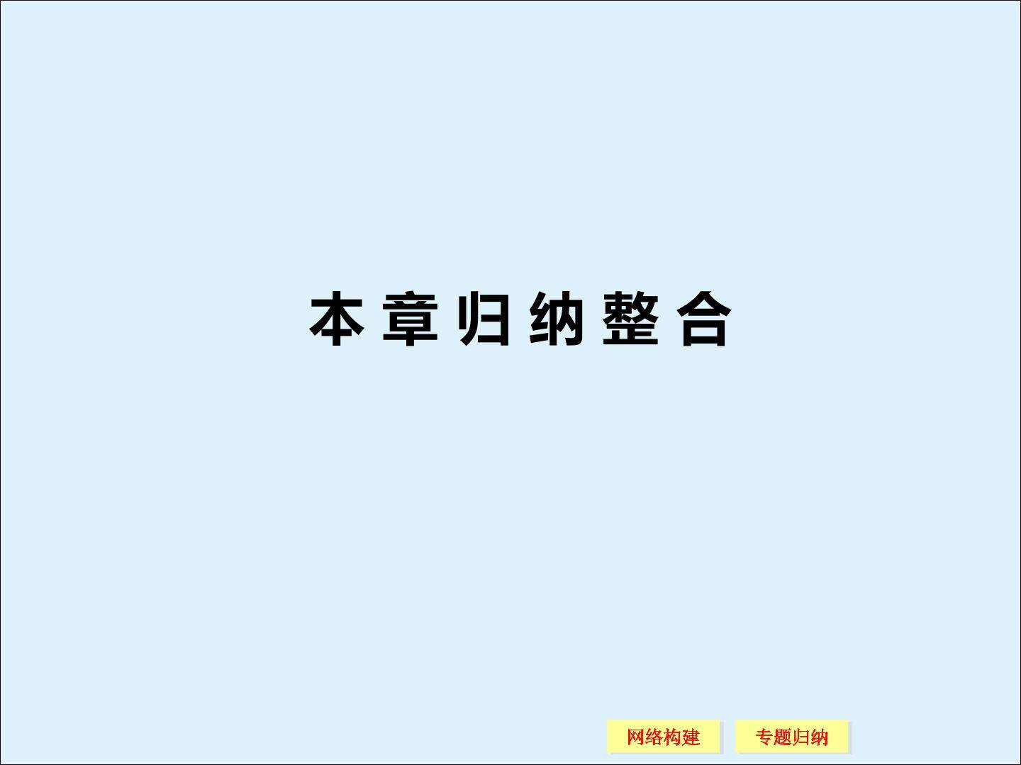 圆锥曲线与方程_课件1