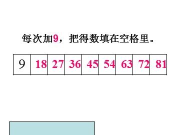 9的乘法口诀