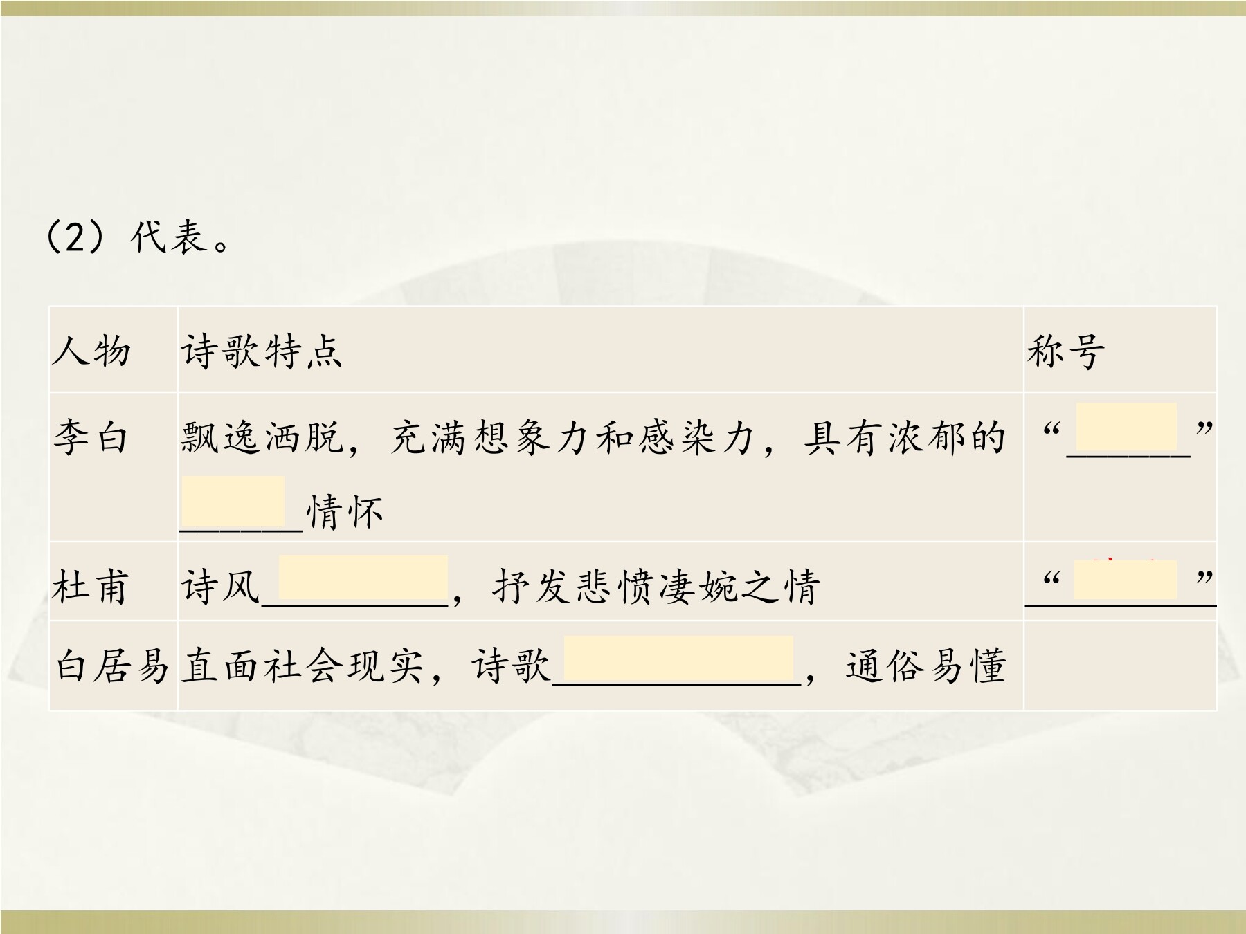 2