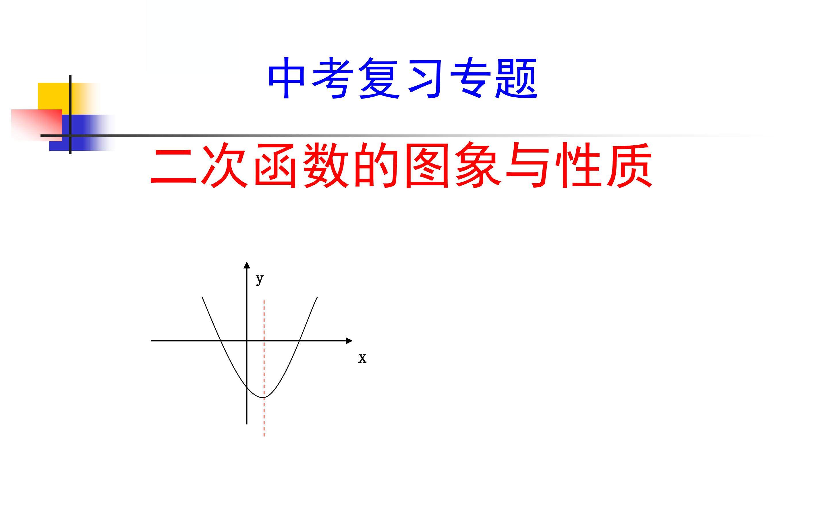 二次18199968502函数