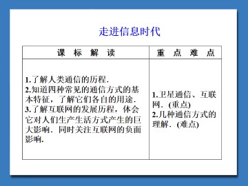走进信息时代_课件1