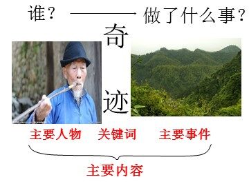 16* 青山不老 