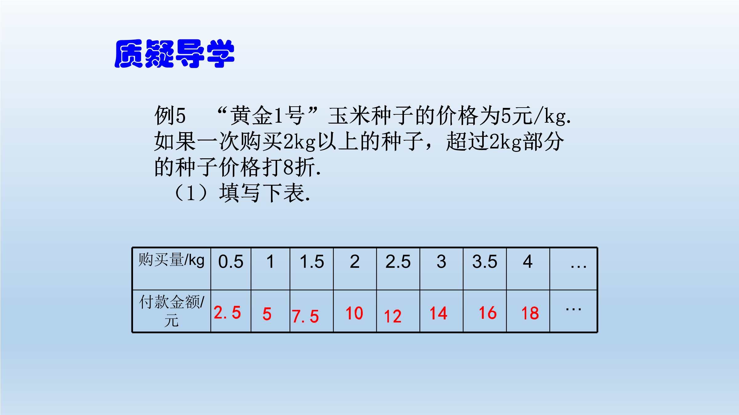 12