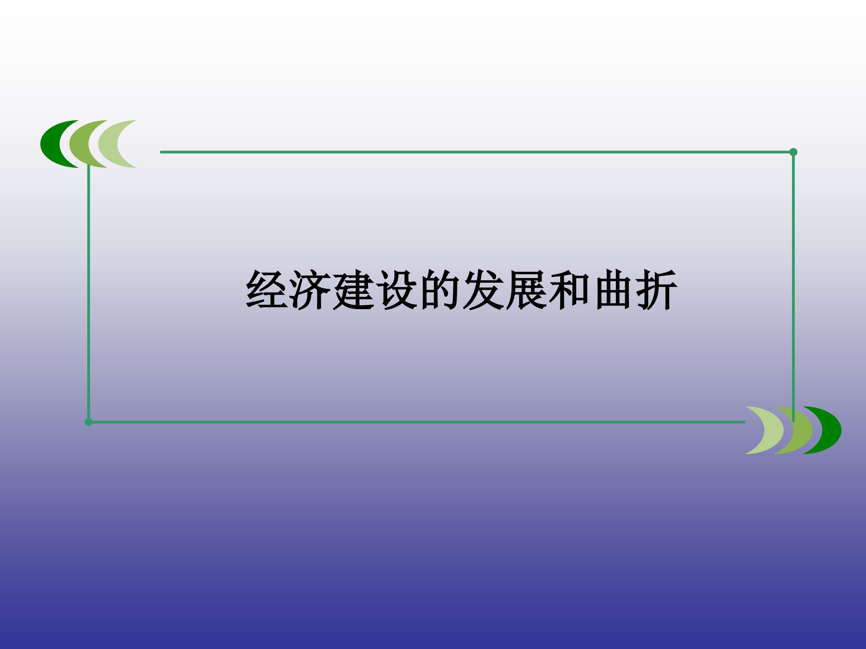 经济建设的发展和曲折_课件1