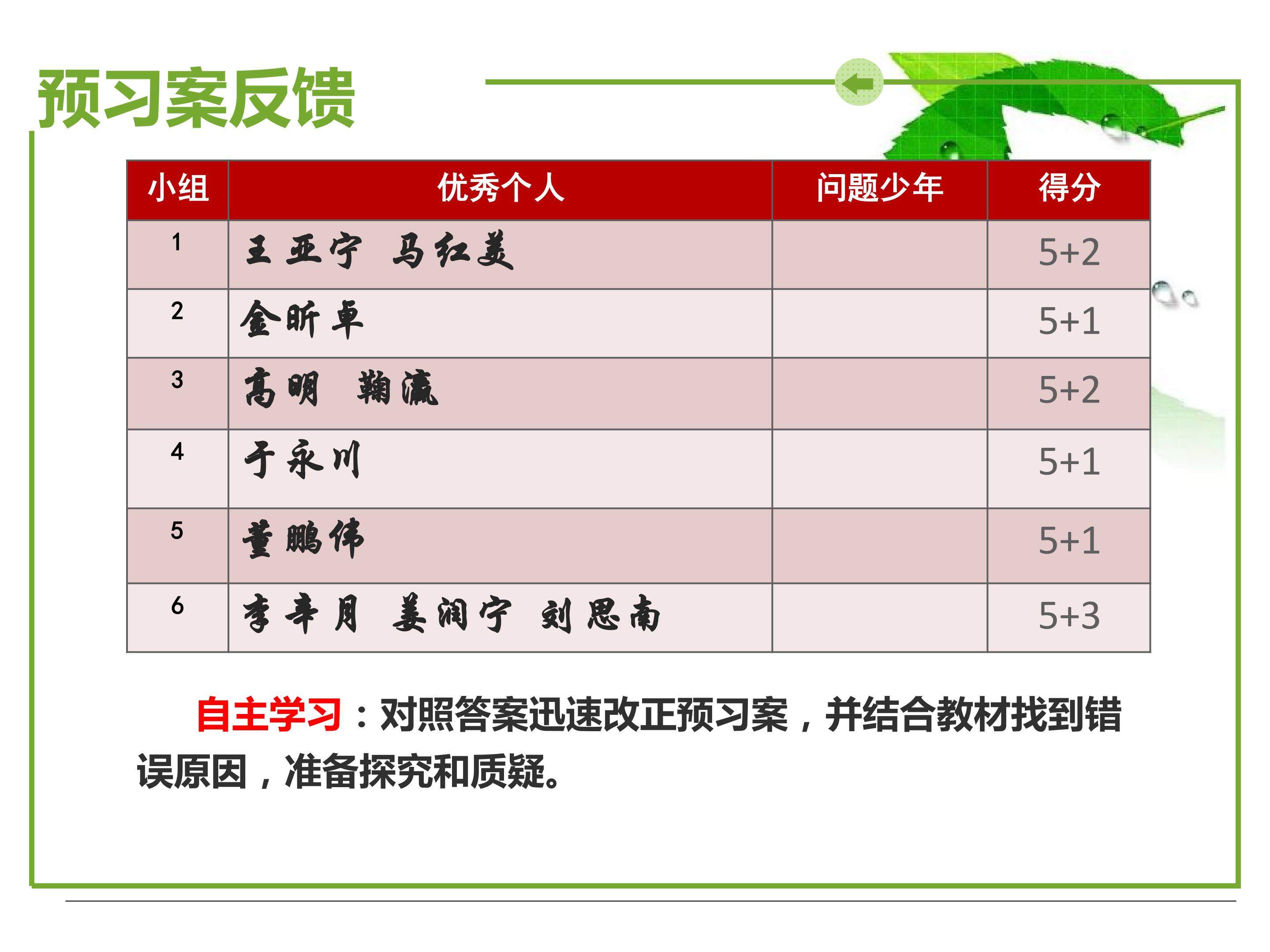 绿色食品的生产
