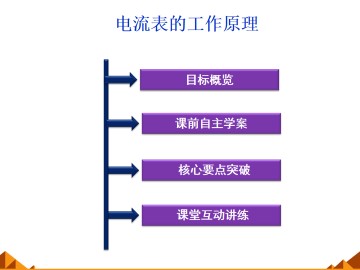 课题研究_课件2