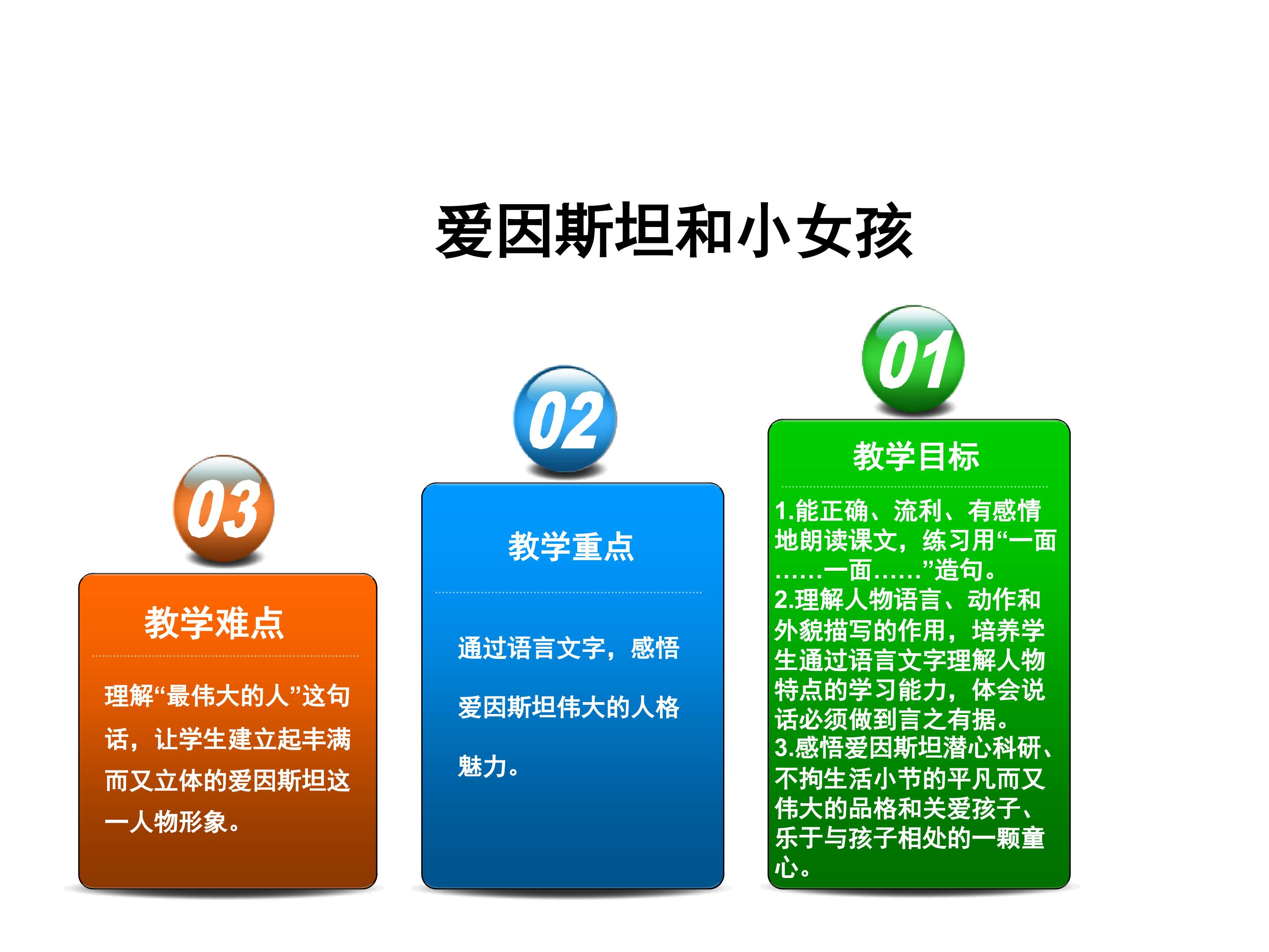 爱因斯坦和小女孩_课件3