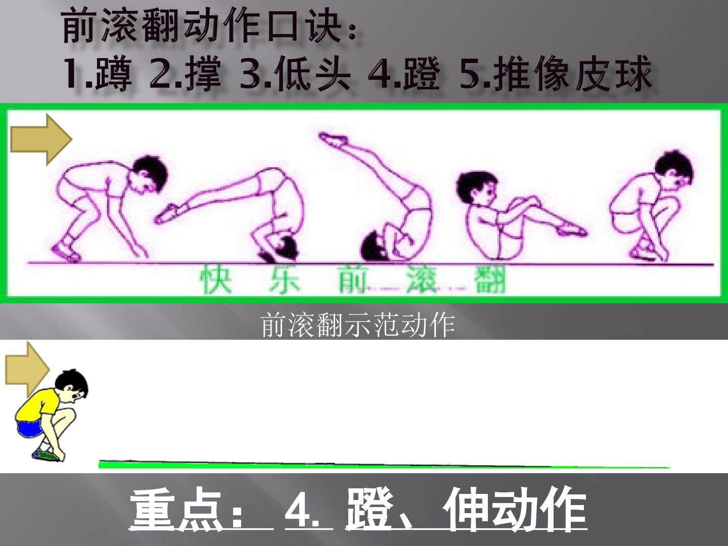 技巧：前滚翻