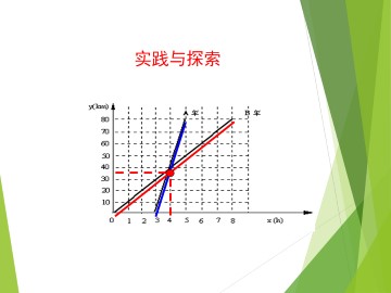 实践与探索_课件1