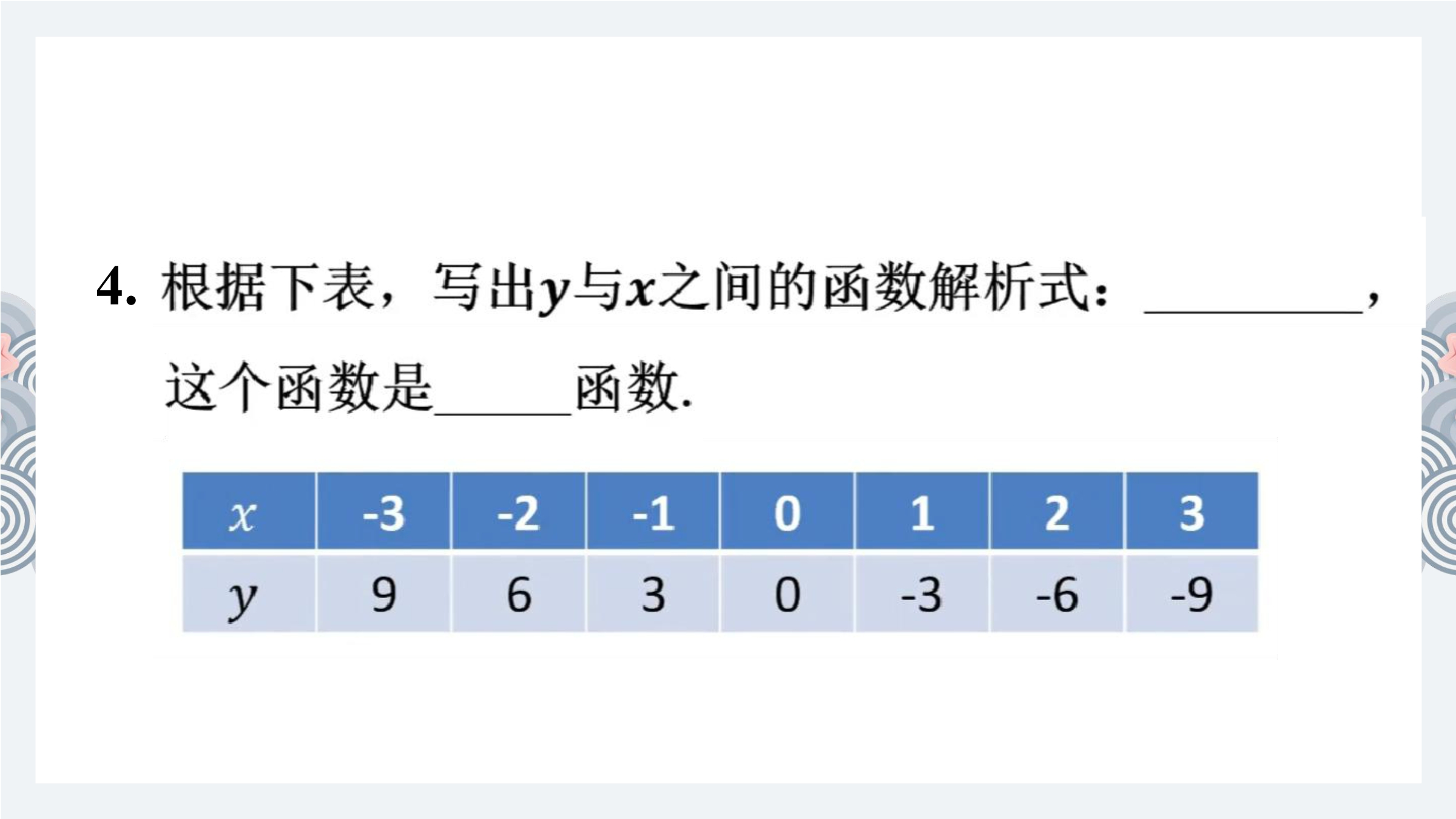 17