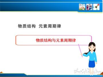 归纳与整理_课件10
