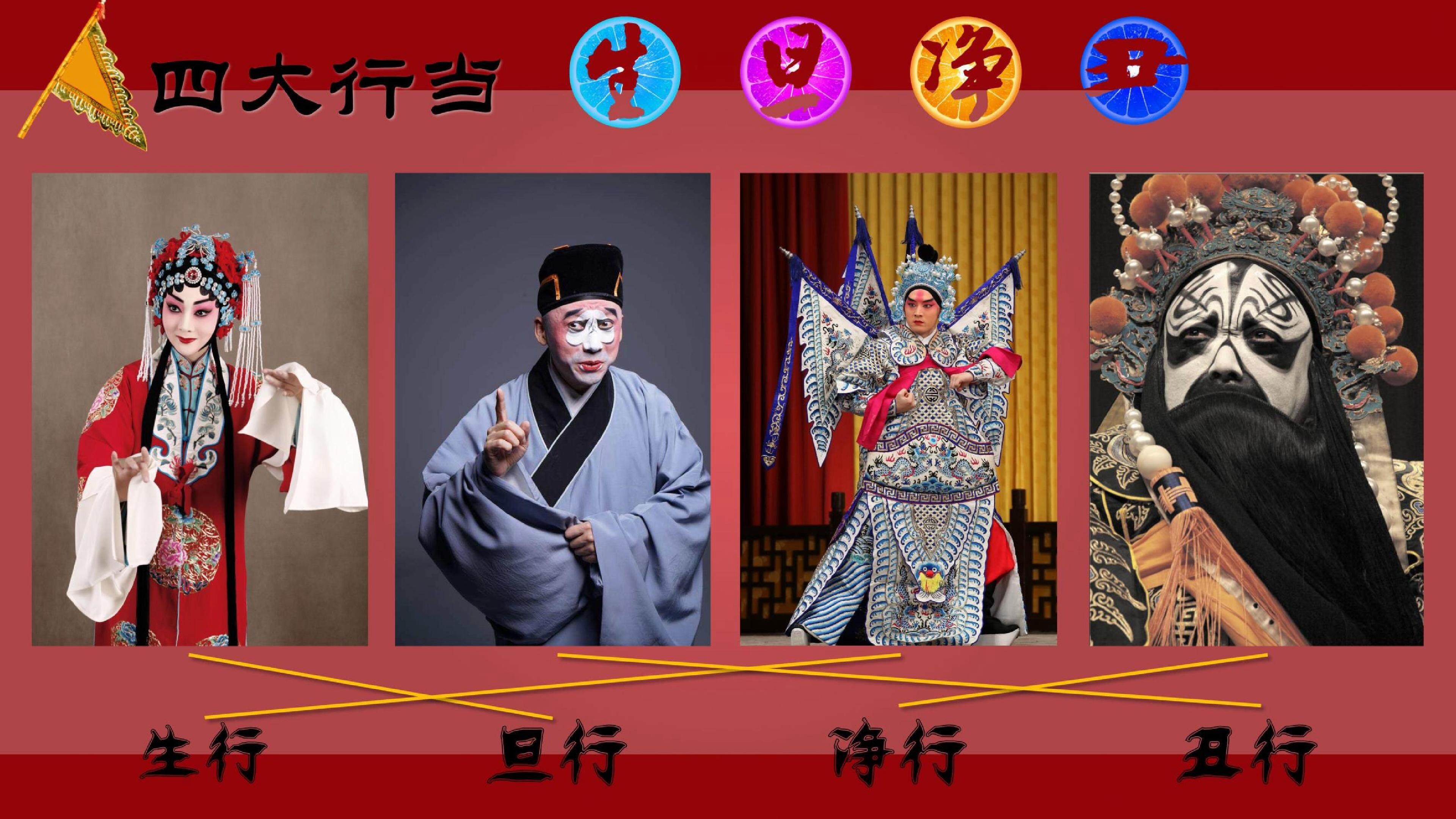 南宁市新民中学 马莹《梨园风采——京剧大师梅兰芳》