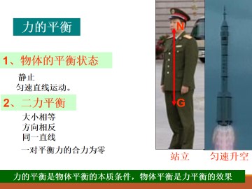 力的平衡_课件1