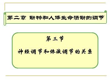 生物高中必修3第二章第一节课件7