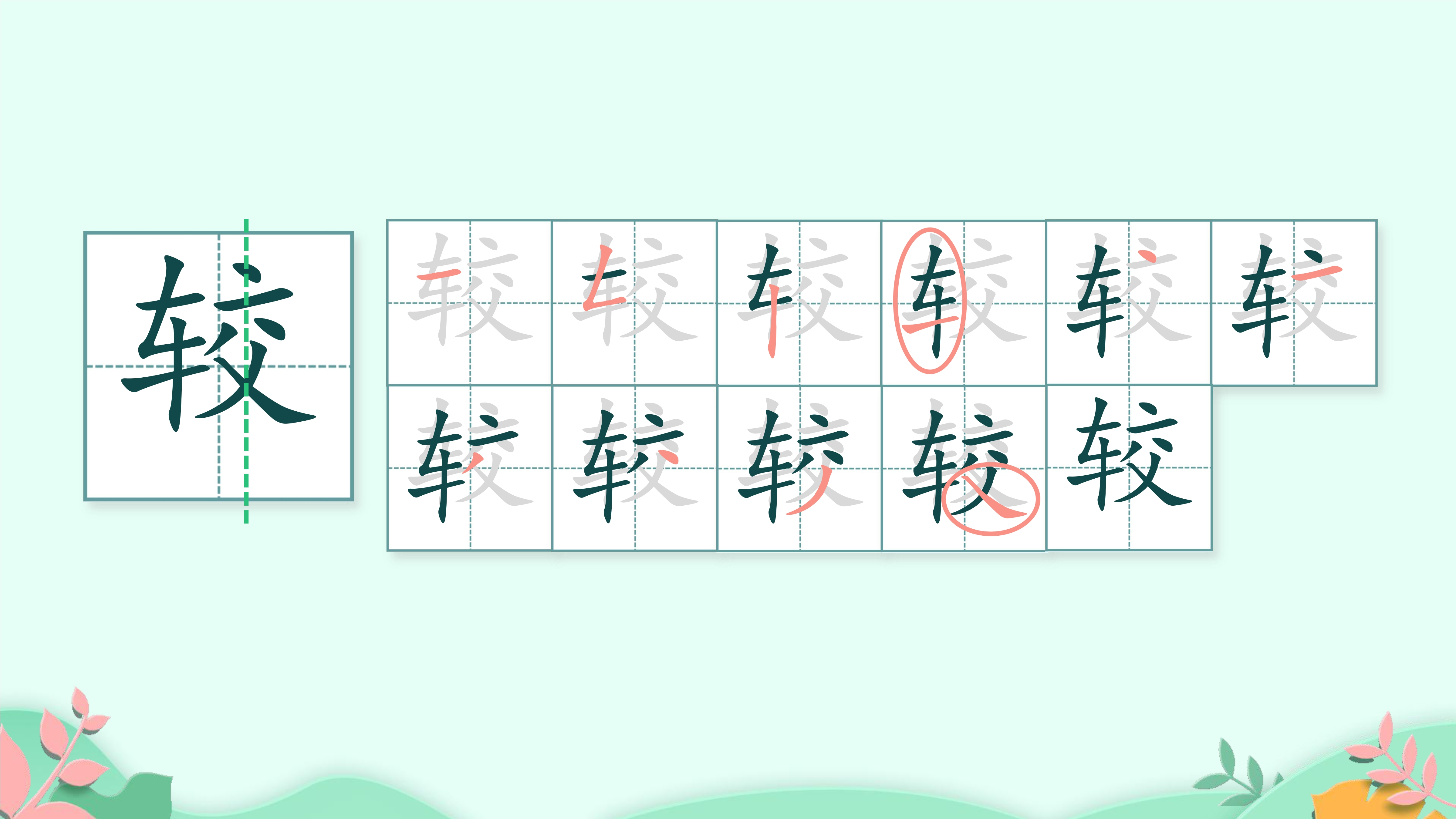 15