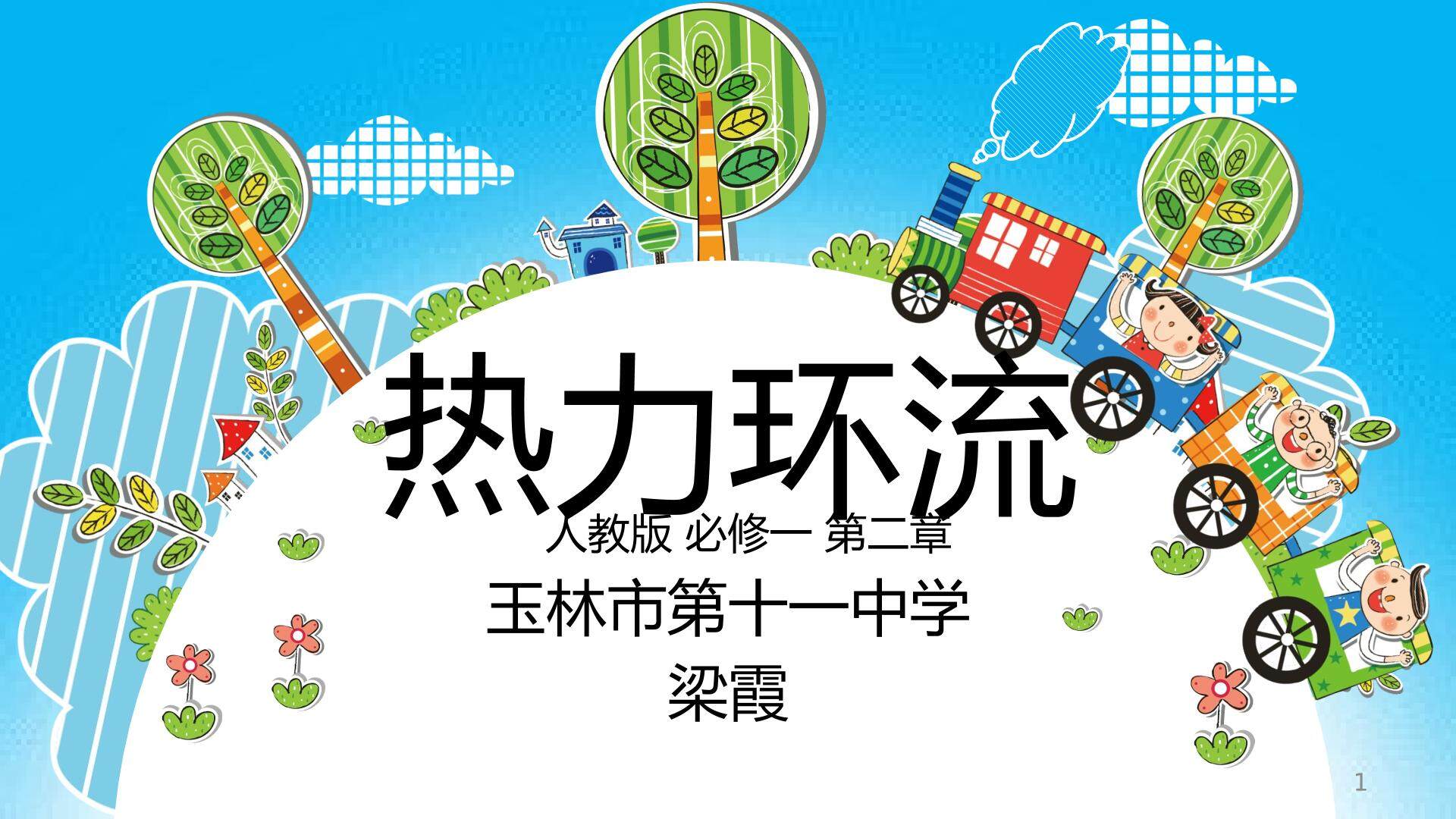 热力环流