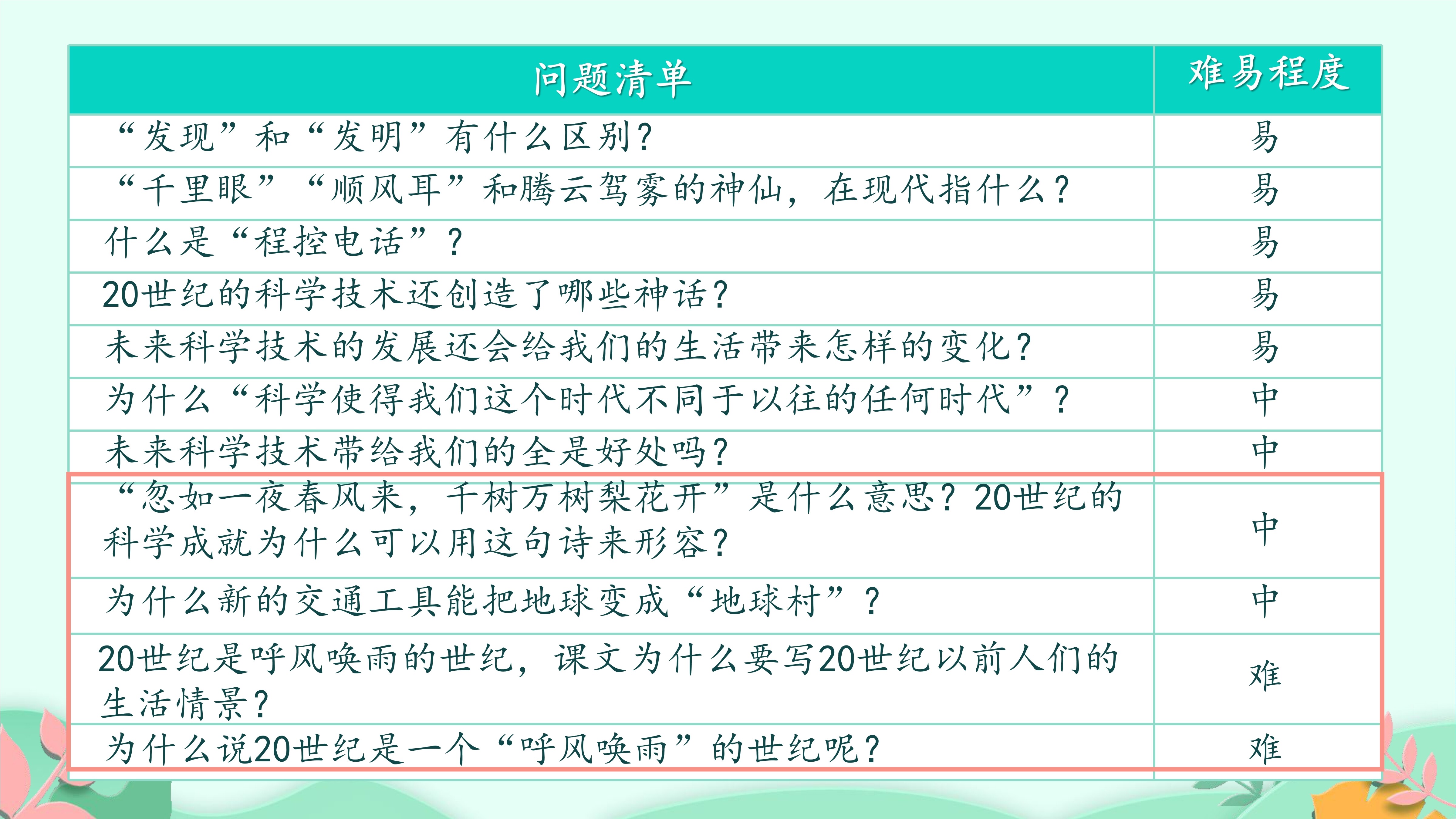 1