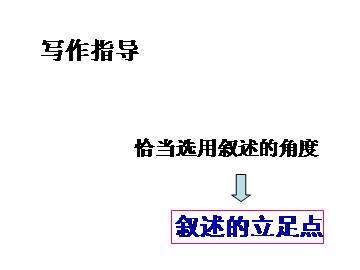 恰当选用叙述的角度_课件1