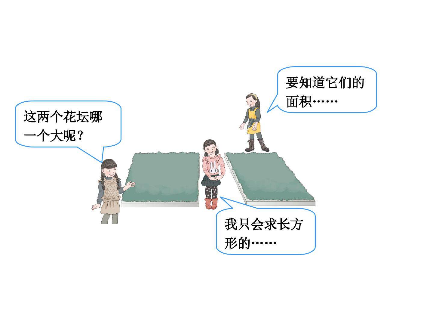 平行四边形的面积