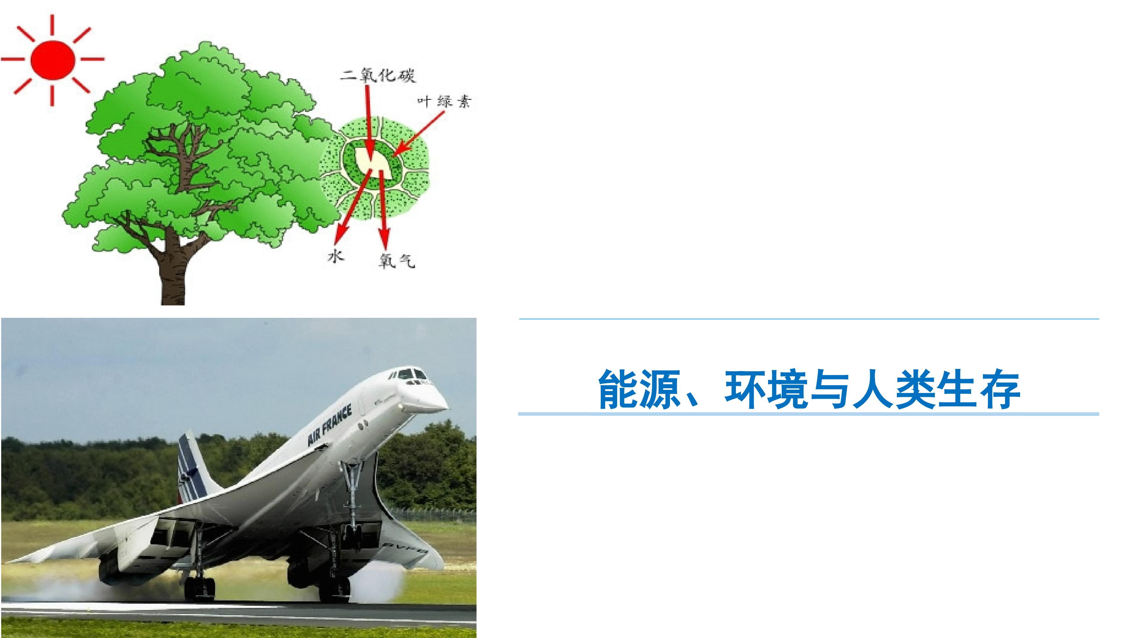 能源、环境与人类生存_课件1