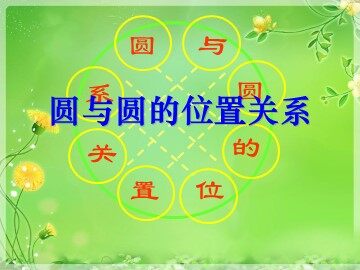 实验与探究 圆和圆的位置关系
