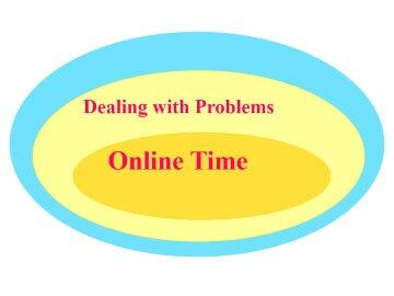 Online Time_课件1
