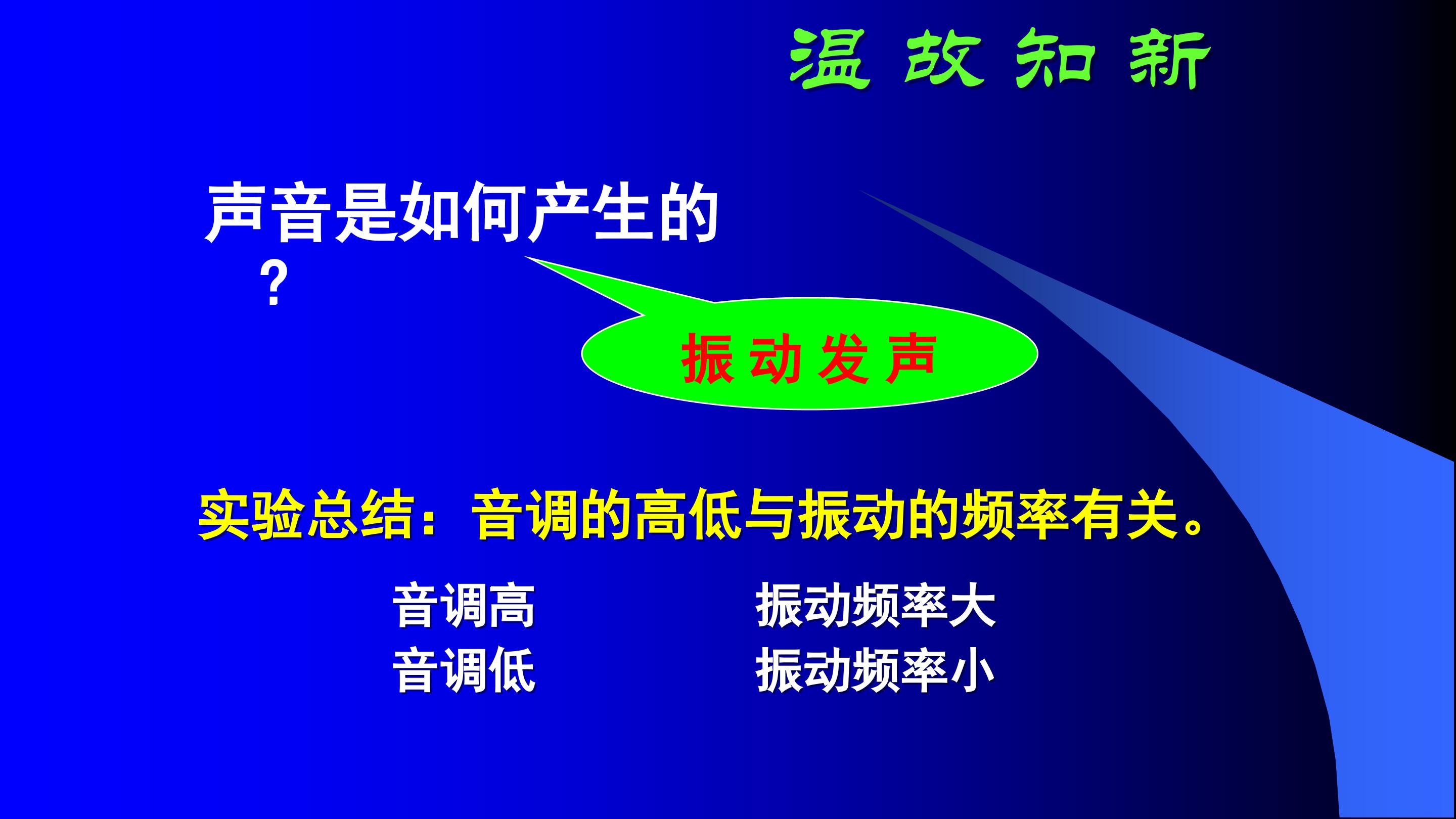 《多普勒效应》