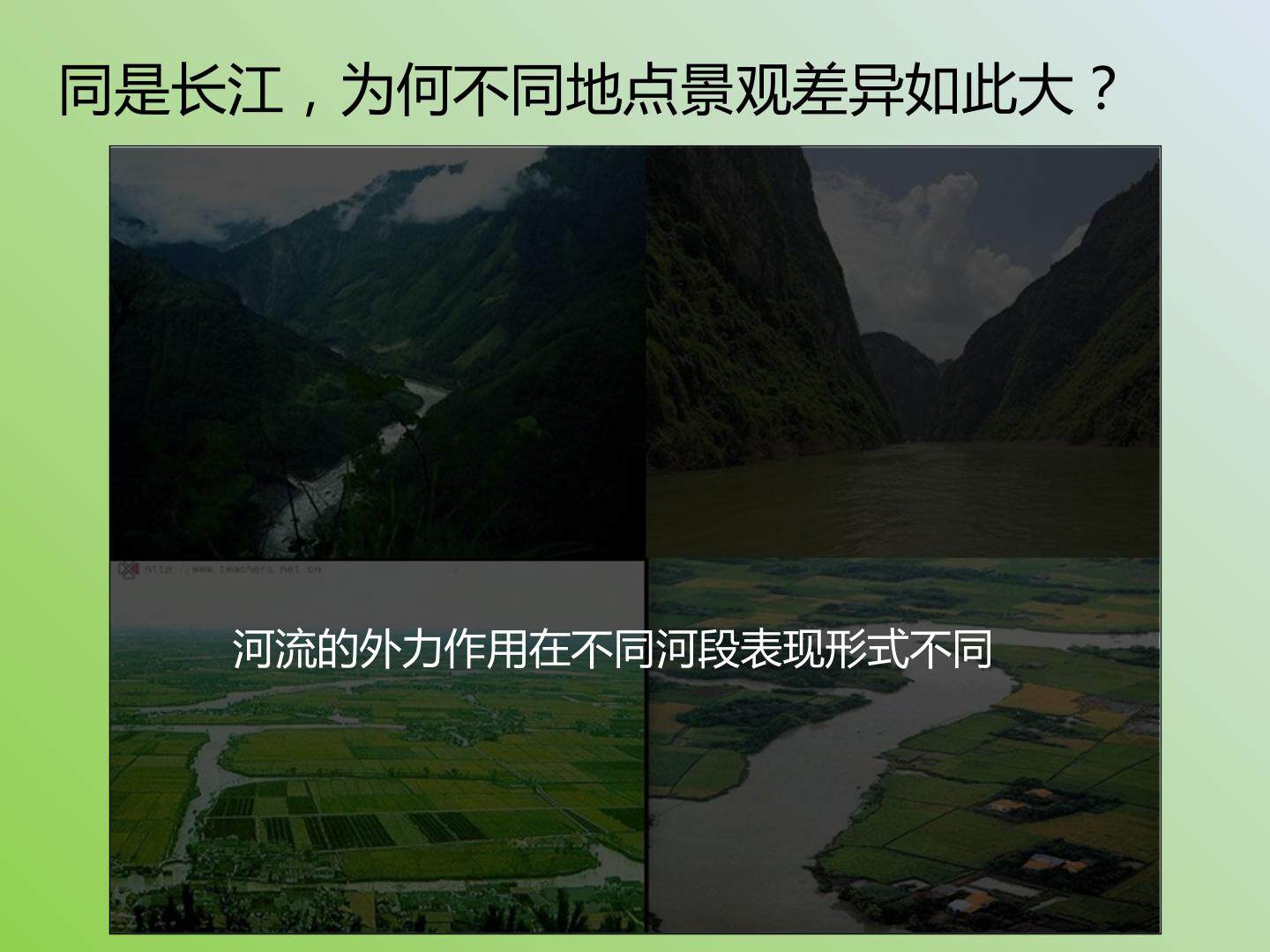 第三节　河流地貌的发育