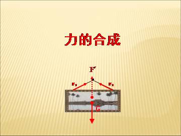 力的合成_课件4