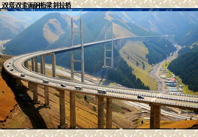 四  经典结构的欣赏