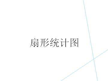扇形统计图_课件1