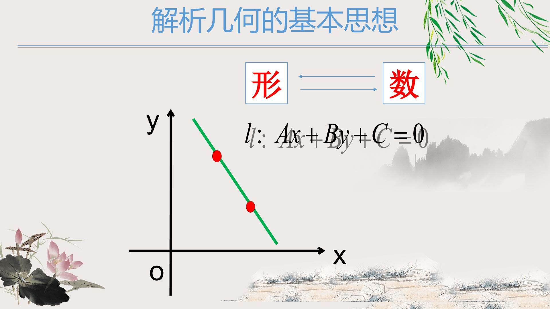 圆的标准方程