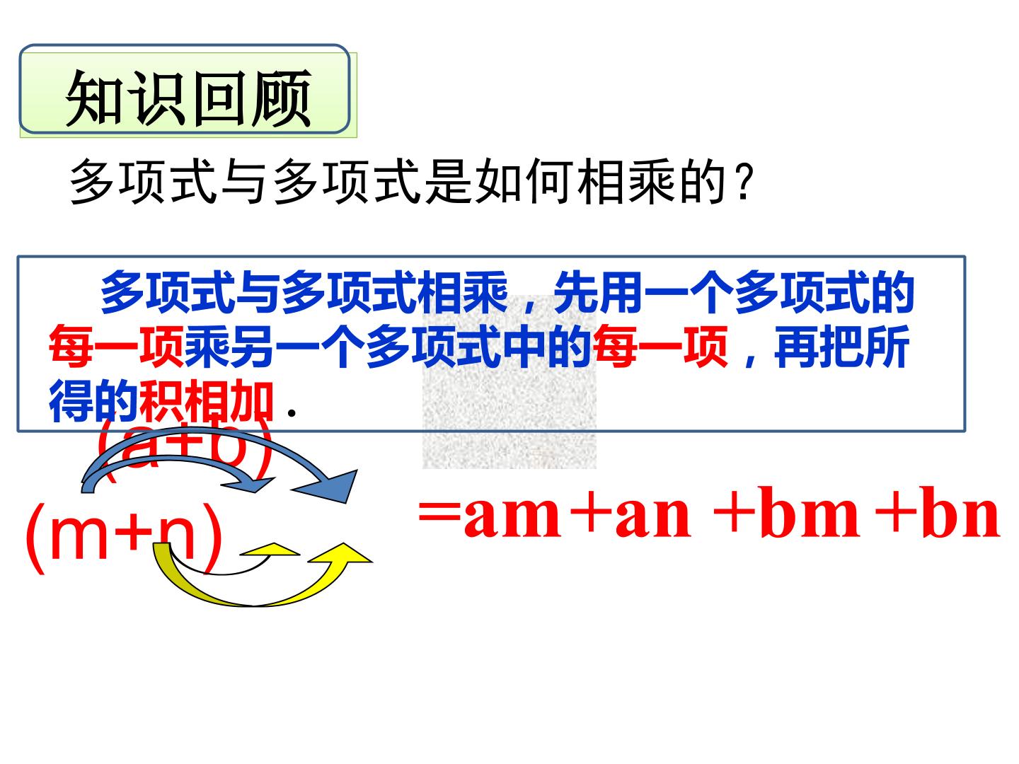 平方差公式