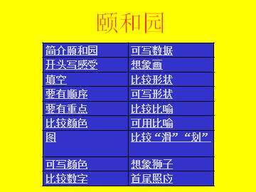 颐和园_课件3