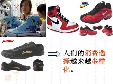 思想品德九年级全一册第三单元第七课第三框的教学课件1