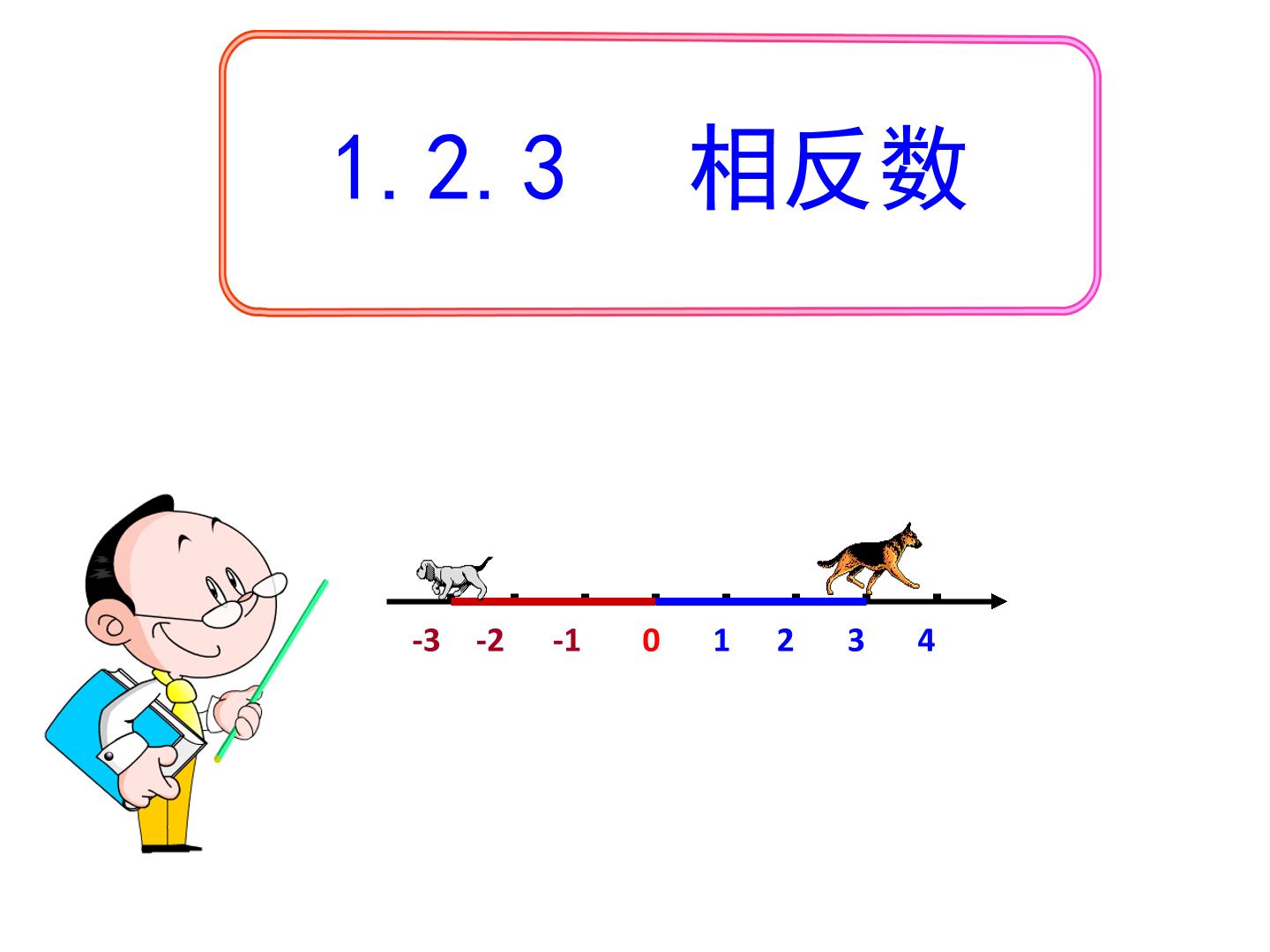 相反数