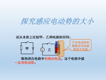 探究感应电动势的大小_课件3