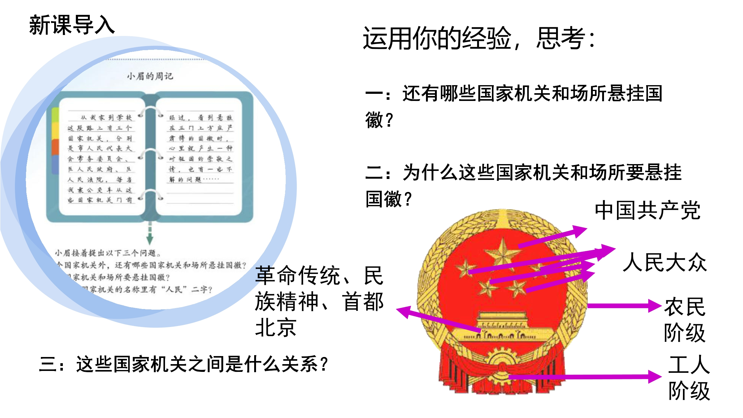 【★】8年级下册道德与法治部编版课件第一单元 1.2 治国安邦的总章程