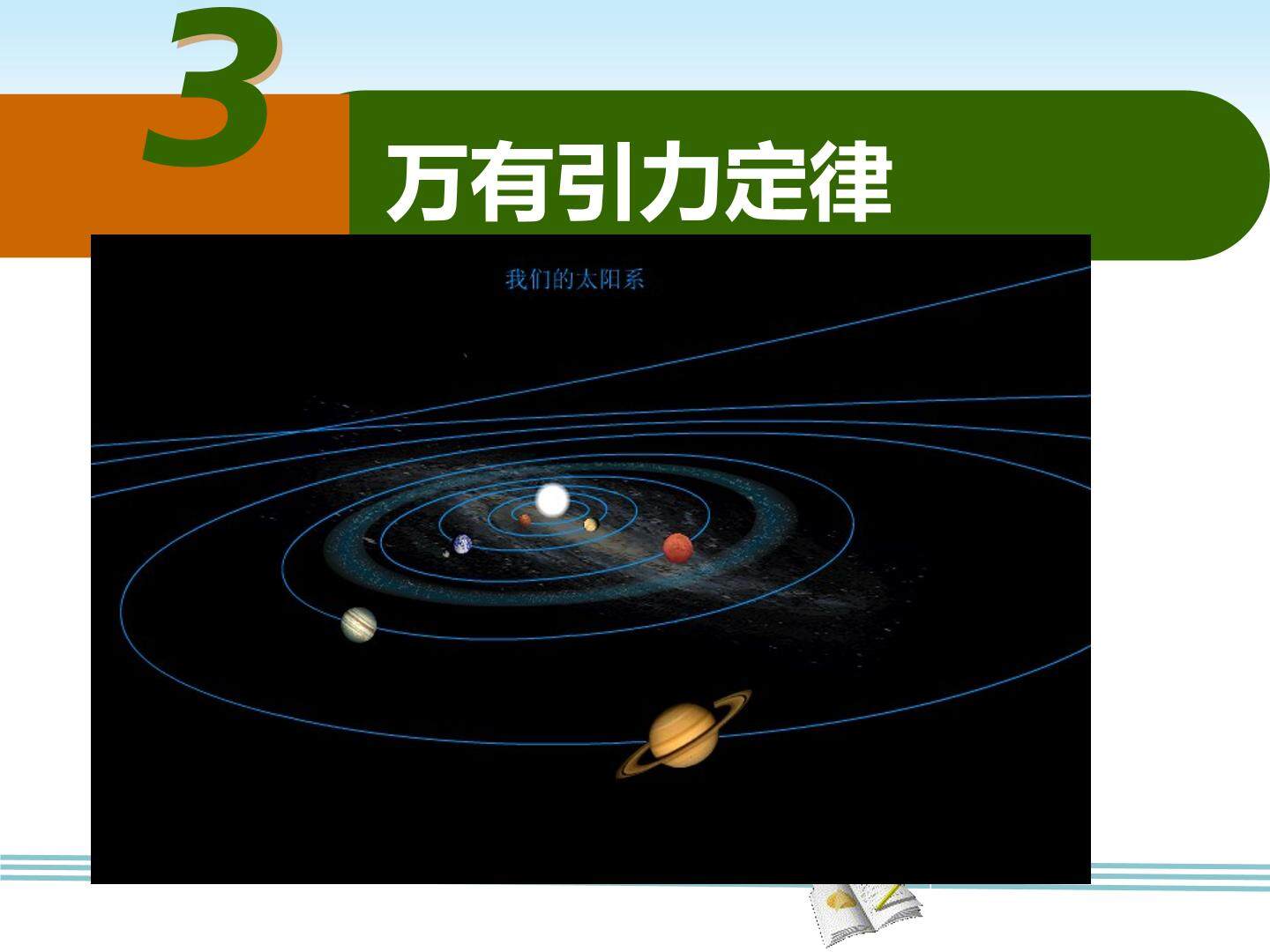 万有引力定律