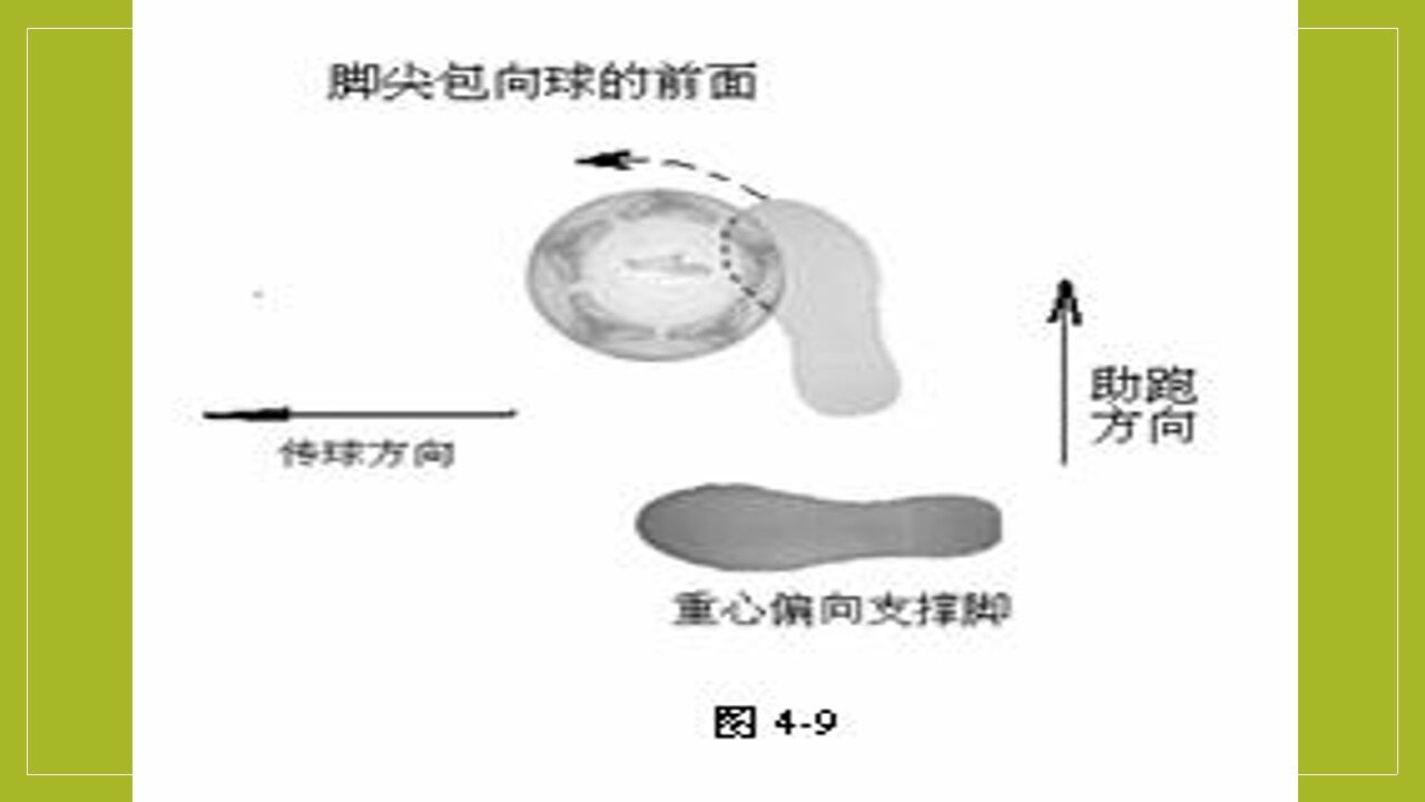 1.脚背内侧传球及教学比赛