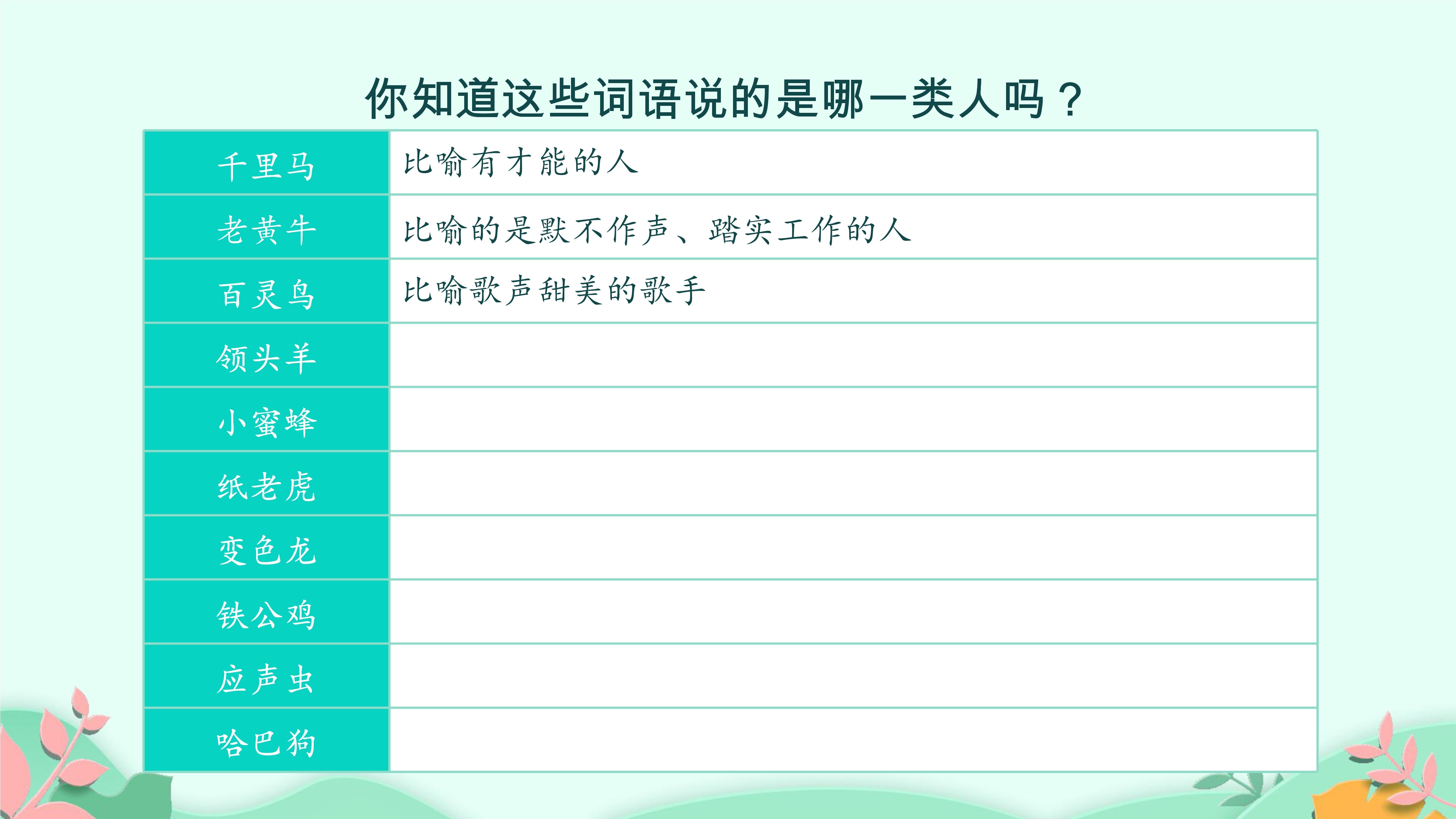 15