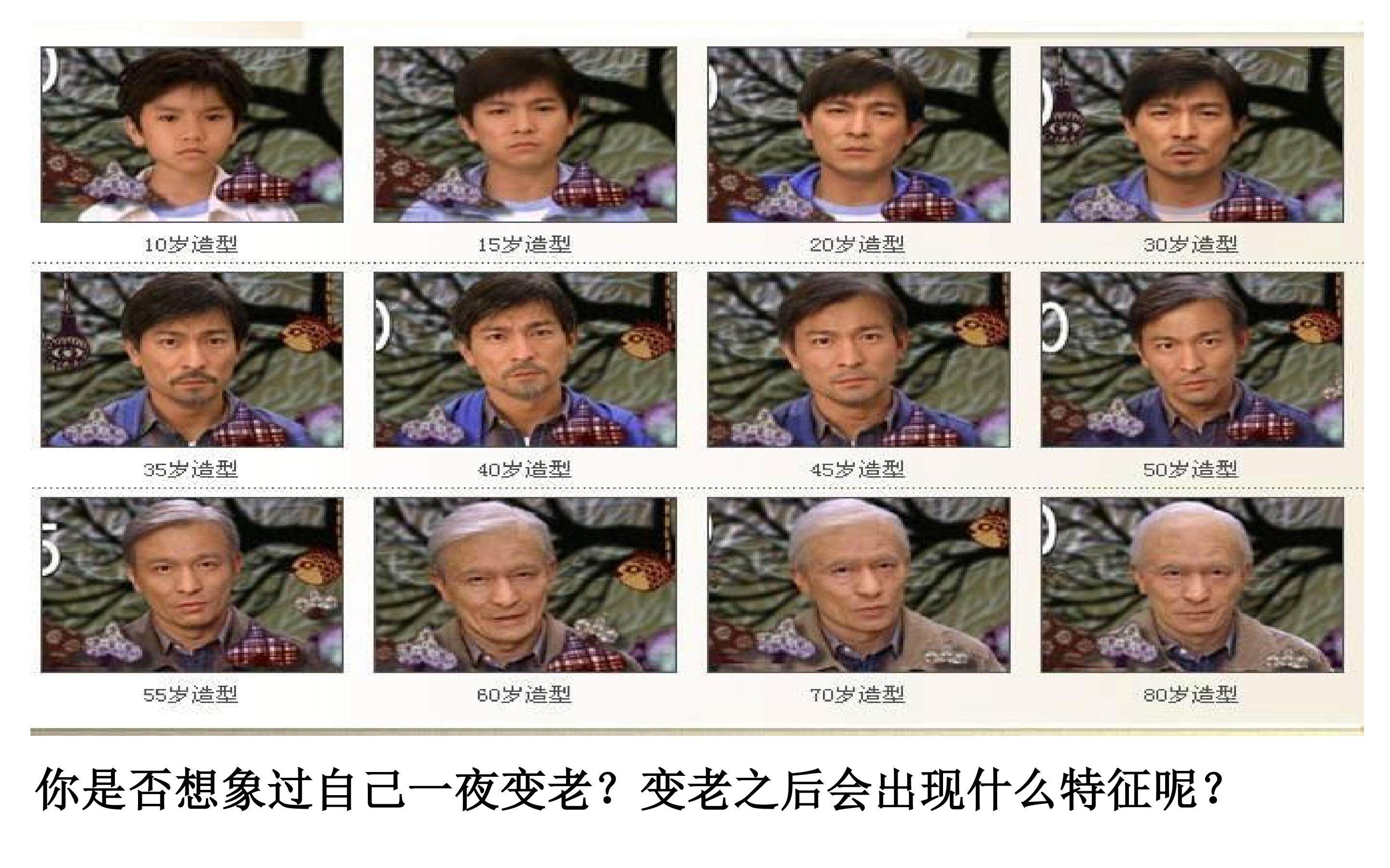 细胞的衰老、凋亡和癌变