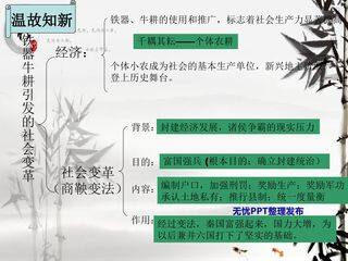 北师大版七年级历史上第9课甲骨文与青铜器课件