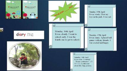 Unit2 What a day!(story time)